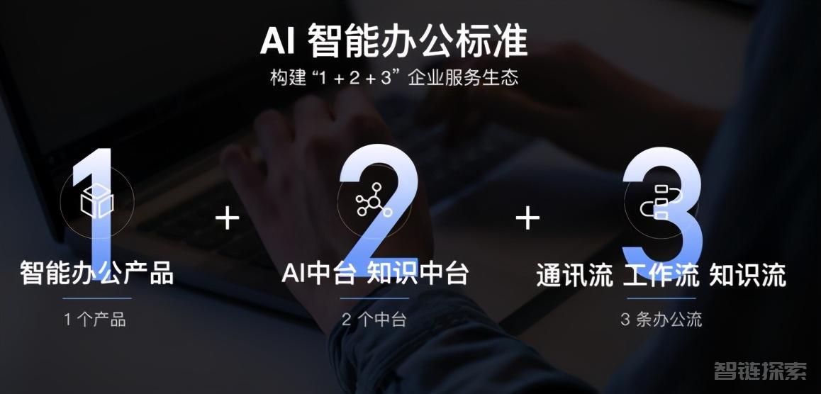 免费AI软件推荐：办公、绘画、图片处理，一网打尽！