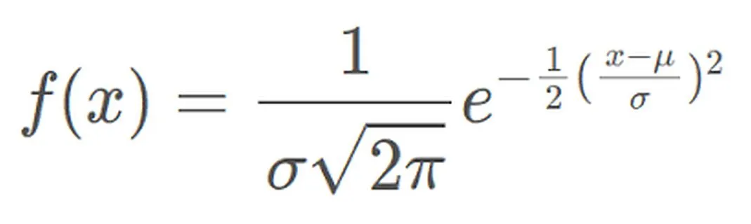 数据科学家95%的时间都在使用的11个基本分布