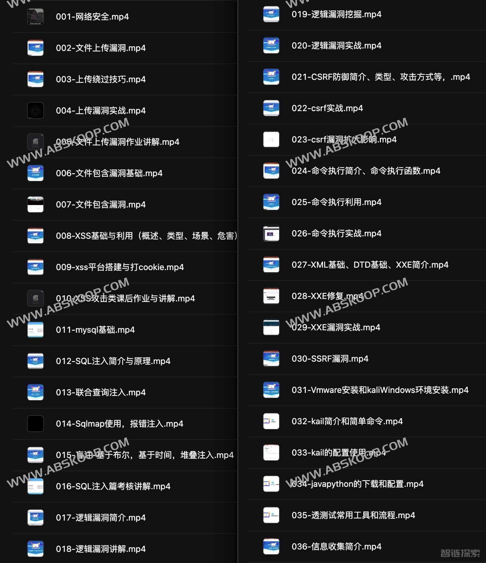  零基础系统学习网络安全教程100讲-昇腾教育