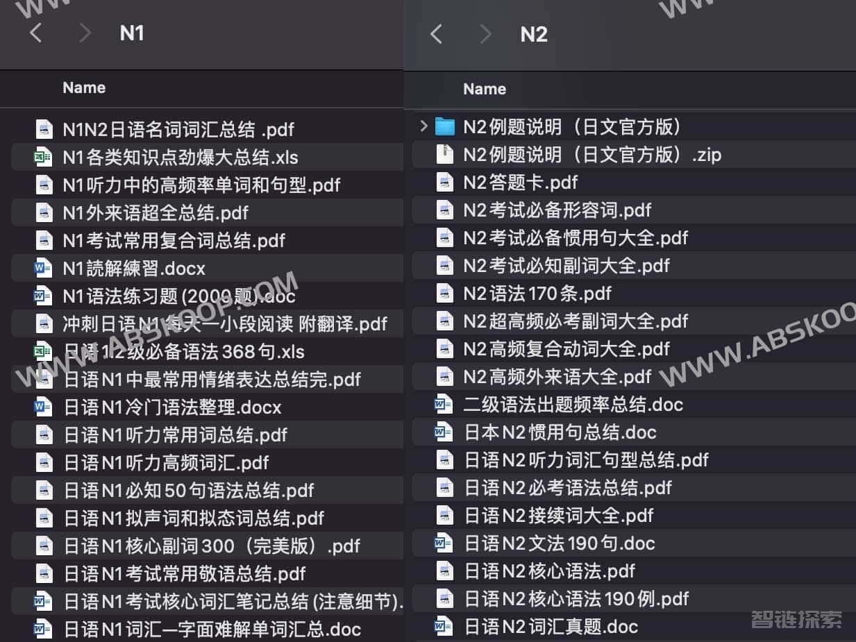 日语零基础课程-N1全套学习资源