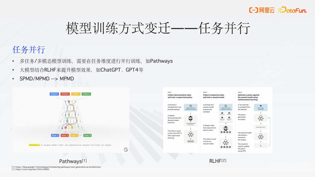 PAI-ChatLearn ：灵活易用、大规模 RLHF 高效训练框架（阿里云最新实践）