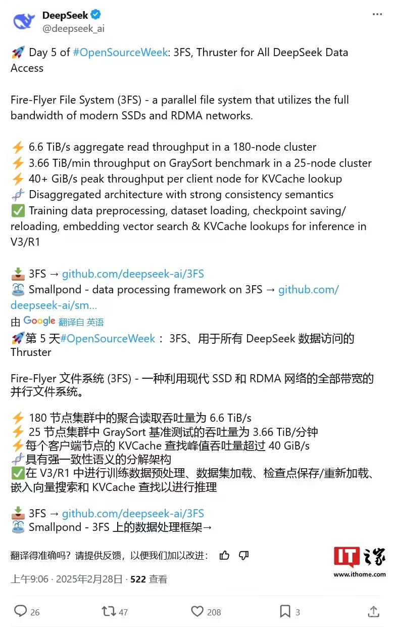 DeepSeek 开源进度 5/5：高性能并行文件系统 3FS 实现聚合吞吐 6.6 TiB/s