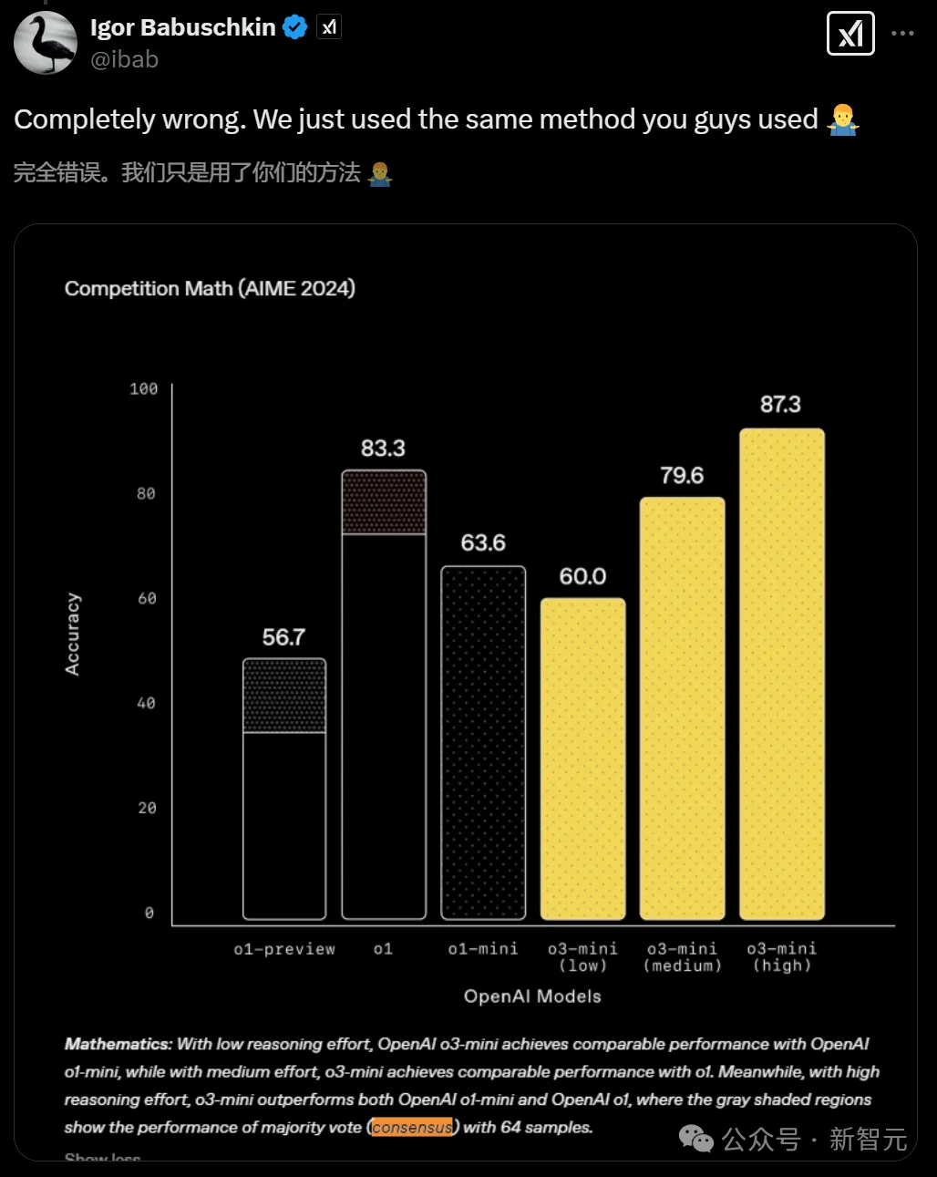 o3被曝「无视」前成果？华人博士生实名指控，谢赛宁等大牛激烈争辩